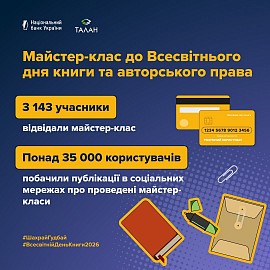 обява